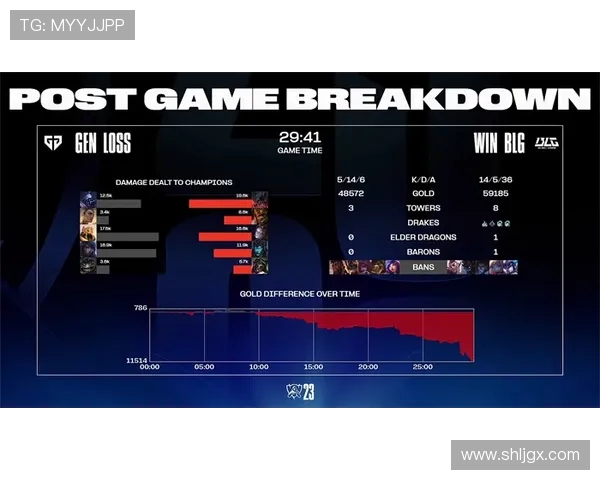 GEN鏖战T1巅峰对决燃爆赛场谁能问鼎荣耀之巅